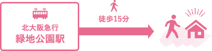 緑地公園から徒歩15分〜！神田マタニティ北側の閑静な住宅街の一角にあります。吹田市、豊中市、大阪市内からお車でお越しいただいている方もいます